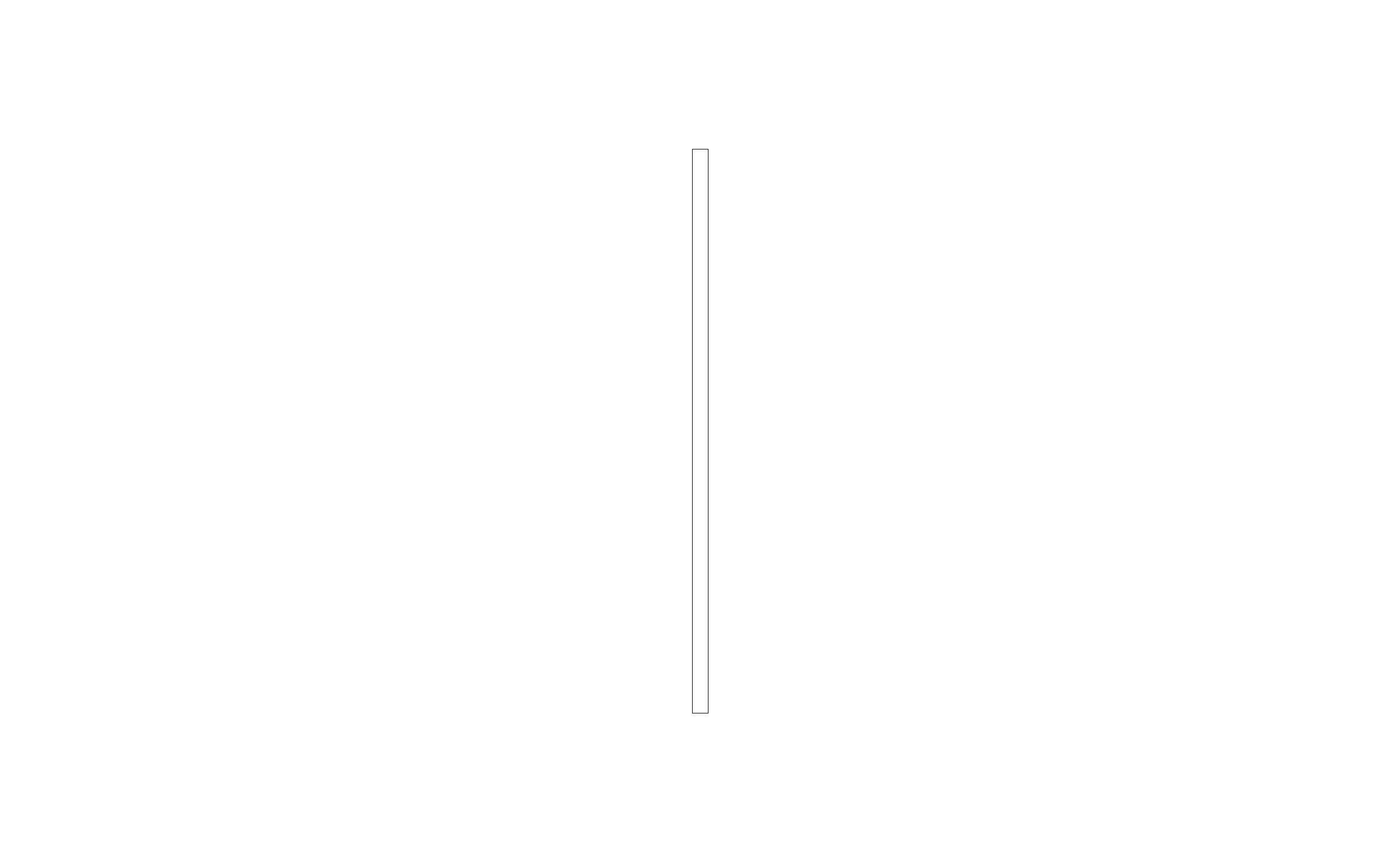 Bandaranayake College Gampaha logo alongside the Science Society official logo